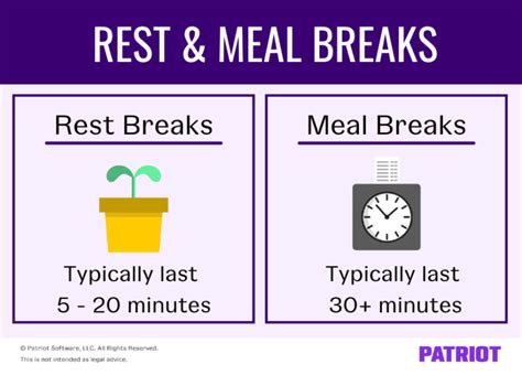 Do Companies Have to Pay Employees for a Lunch Break?