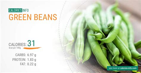 Do Green Beans Have Carbs - BeansLoveClub.com