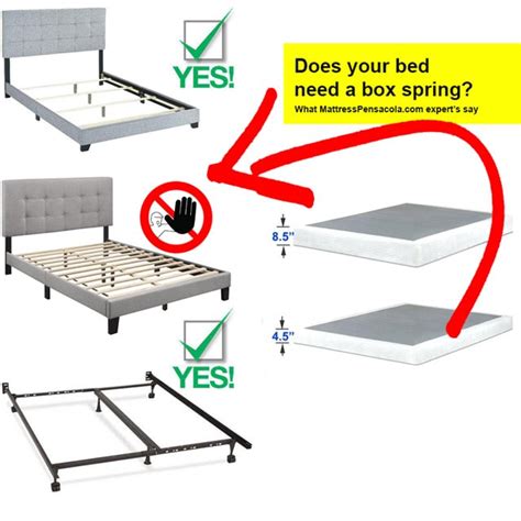 Do I Need a Box Spring for My Mattress? Your Top …