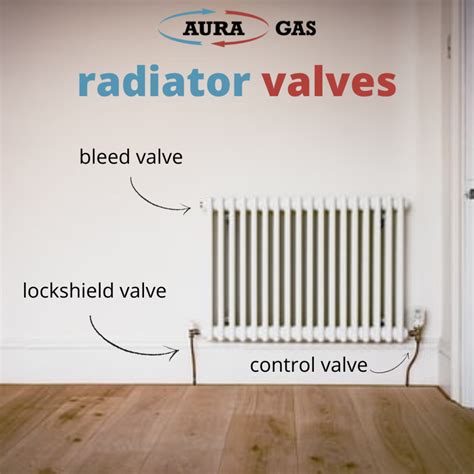 Do I Need to Change My Radiator Valves? - Aura Heating