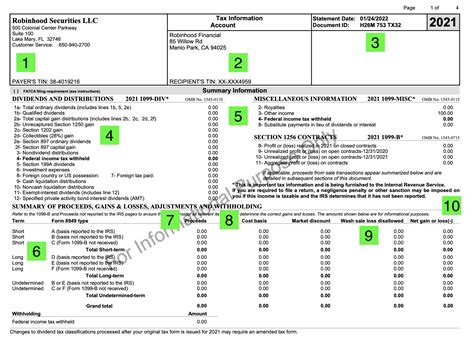 Do I have to report 1099 Composite? – Quick-Advice.com