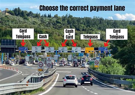 Do Italian toll booths take US credit cards? - Rick Steves