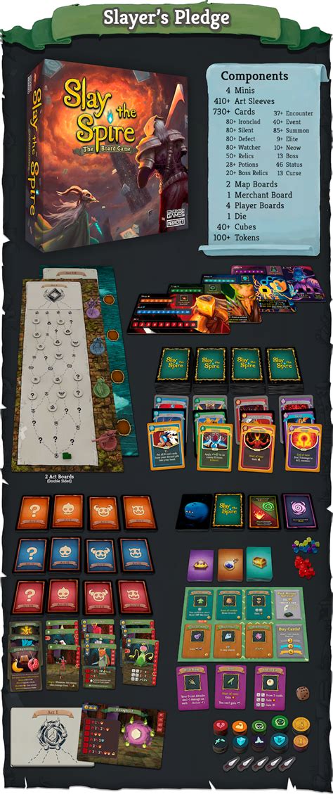 Do NOT back Slay the Spire: The Board Game Video