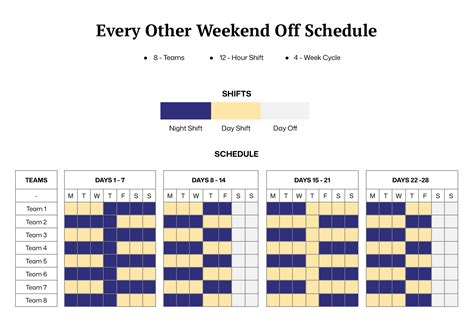Do Soldiers get weekends off