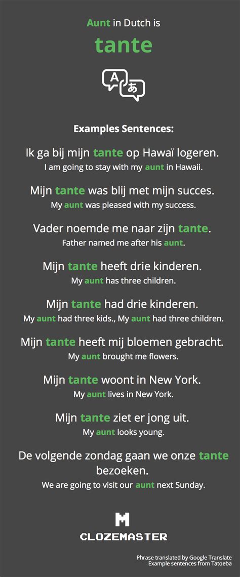 Do You Know How to Say Aunt in Dutch? - in Different Languages