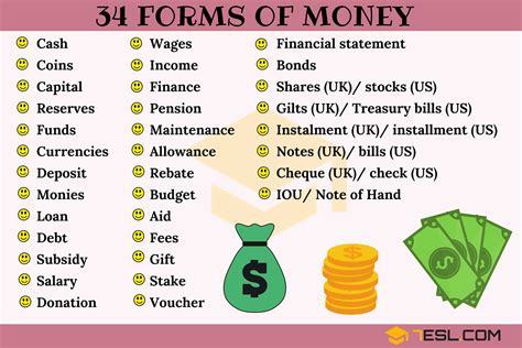 Do You Know How to Say Money in Latin? - in Different …