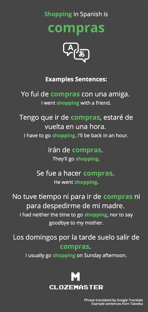 Do You Know How to Say Shopping cart in Spanish? - in …