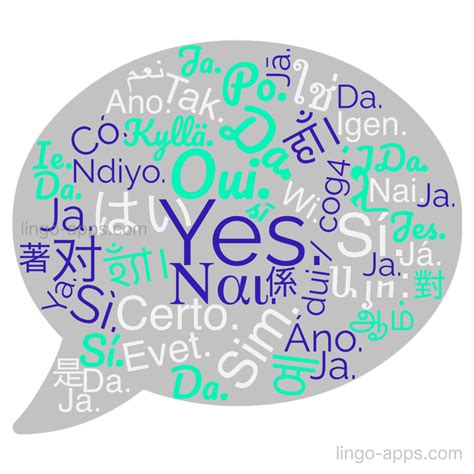 Do You Know How to Say Yes in Romanian? - in Different Languages