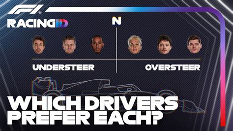 Do any F1 drivers prefer understeer