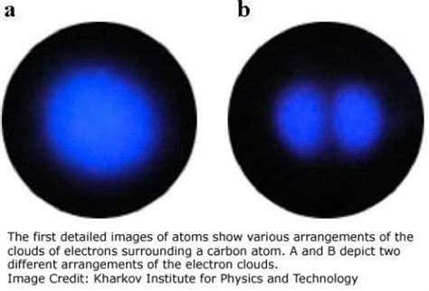 Do atoms last forever? - Quora