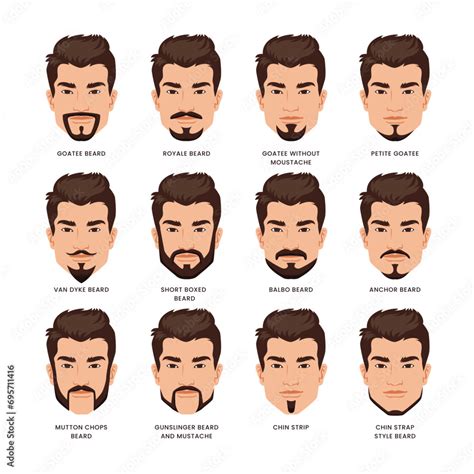 Do beards look messy