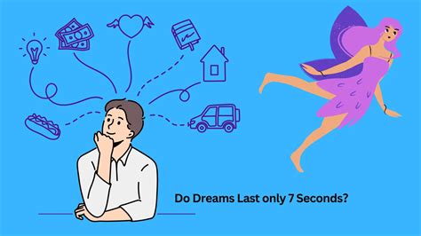 Do dreams last 7 seconds