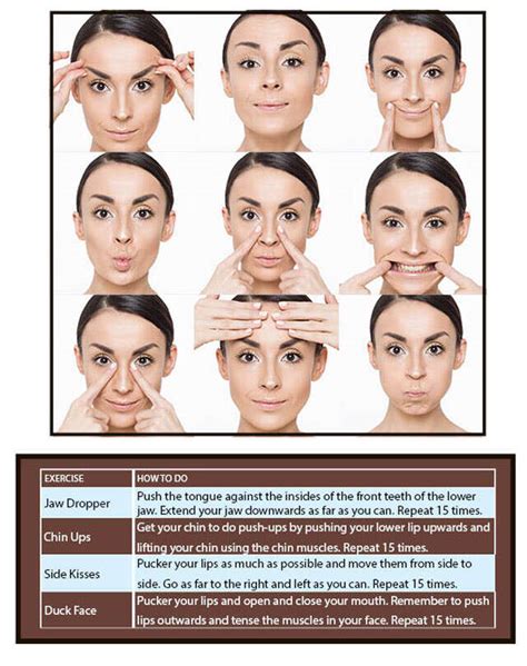 Do facial exercises really work to reduce face fat? - Quora