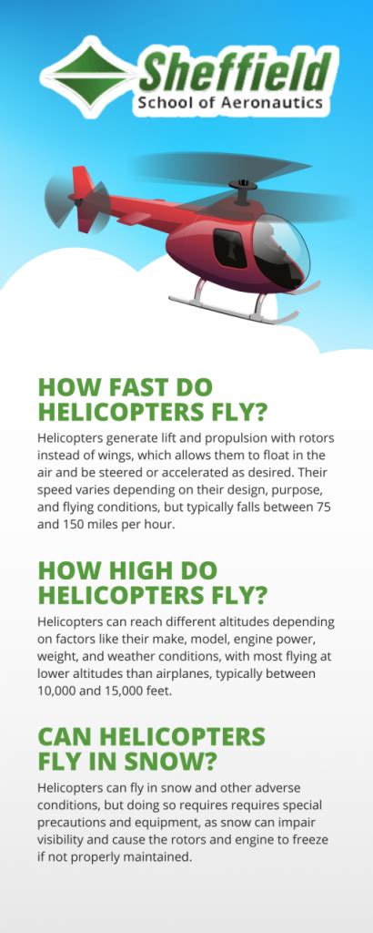 Do helicopters fly a standard pattern before landing?