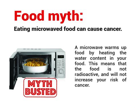 Do microwave ovens cause cancer, and other common myths about cancer