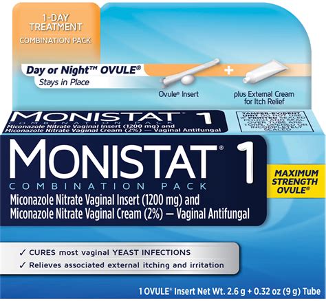 Do not ever use Monistat for a yeast infection - What to Expect