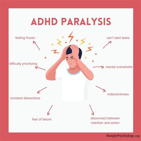 Do people with ADHD get hyperfocused