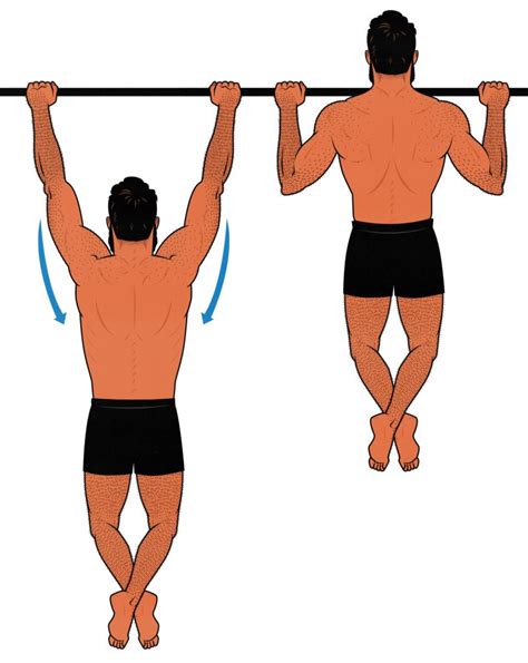 Do pull ups make you swim faster