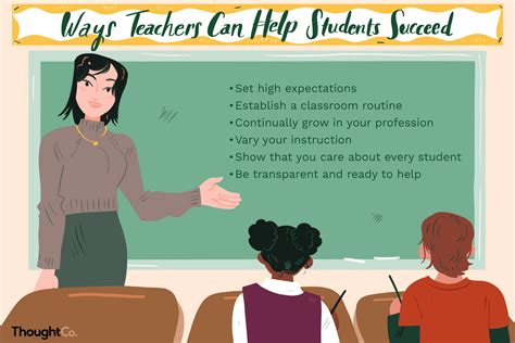Do students know when their teachers care. Things To Know About Do students know when their teachers care. 