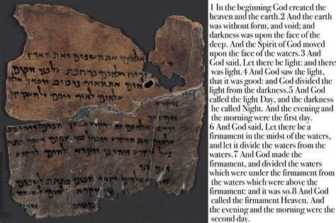 The Dead Sea Scrolls is the name given to a number of manuscripts that were hidden in caves in Israel in a place called Qumran. The caves were located about five hundred yards from the southeastern corner of the Dead Sea. The written texts were composed from 150 B.C. to A.D. 68 when the Romans destroyed the settlement.