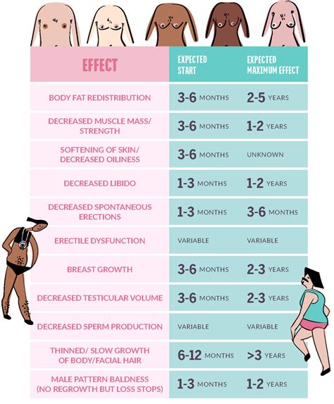 Do trans women take progesterone. .  <a href=https://ok-vatutinki.ru/2ytdax/carnesale-funer...