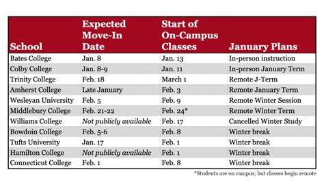 Do winter classes count as a semester. Things To Know About Do winter classes count as a semester. 