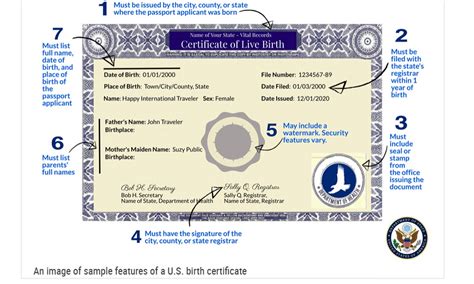 Do you need original birth certificate for passport. To get a copy of your birth certificate by mail, you will need to complete an application form and submit it with the required documentation. The processing time for requesting a birth certificate through the mail is usually about six weeks. You can also contact the agencies that maintain your birth records directly. 