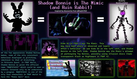 Do you support Eleanor = Shadow Bonnie theory? : r/fnaftheories …