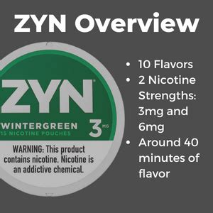 Apr 26, 2024 · Zyn is an oral pouch th