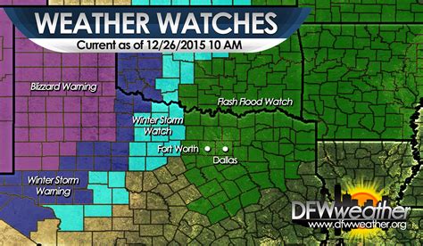 Dobbin TX weather alerts, warnings, watches and advisories ...