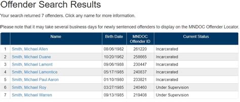 Doc inmate locator mn.  For this reason, it Minnesota Haven does not approved...