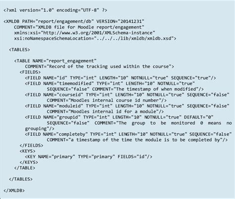 Doc to xml moodle. .  <a href=https://landmark.sociallyenterprise.com/assets/im...