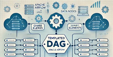 Docker airflow restart.  When I make changes to a dag in my dags folder, I often ...