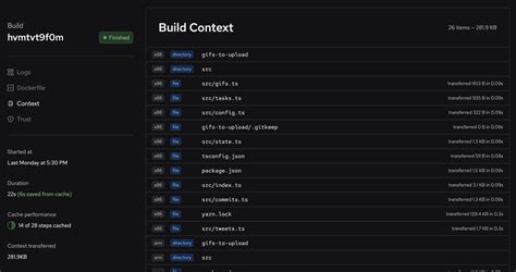 Docker build context. NET 8 Dockerized microservice to .  The context of the build ...