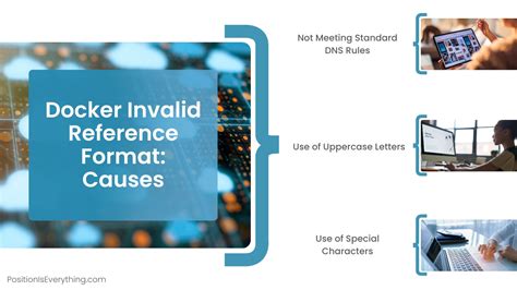Docker pull invalid reference format nexus.  I have been searching and checked the f...