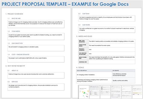Docs Proposal Template