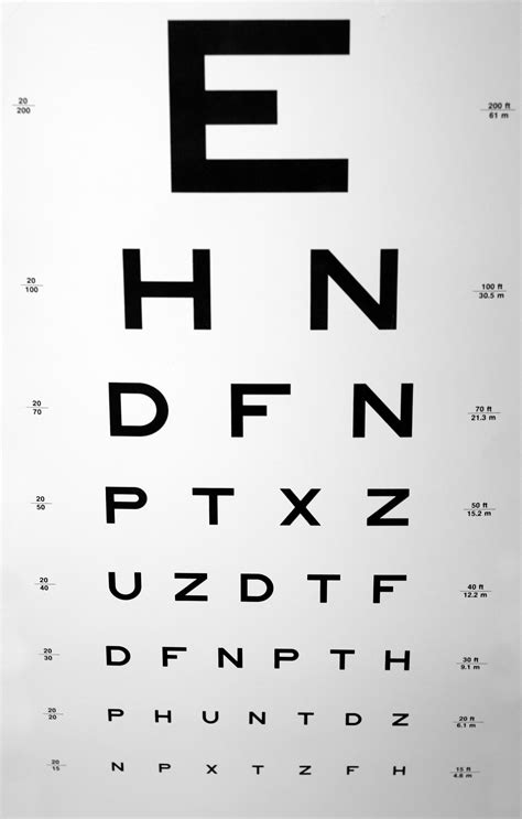 Doctor's Office Eye Chart