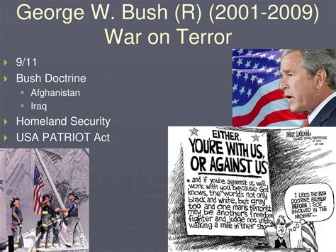 Doctrine Of Terror