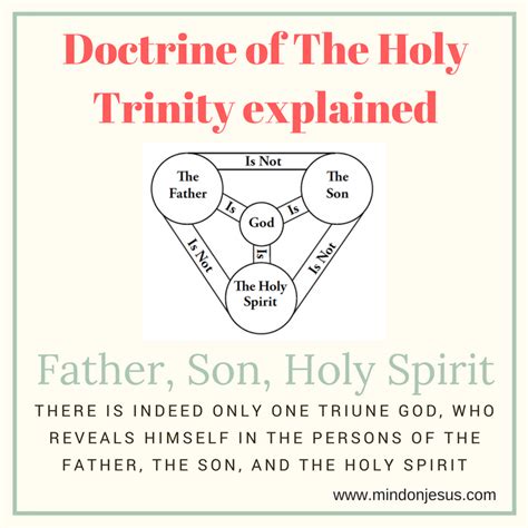 Doctrine of the trinity.  it is not revealed directly in the Bible.  In...