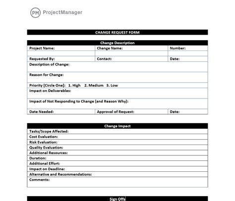 Document Change Control Report Template