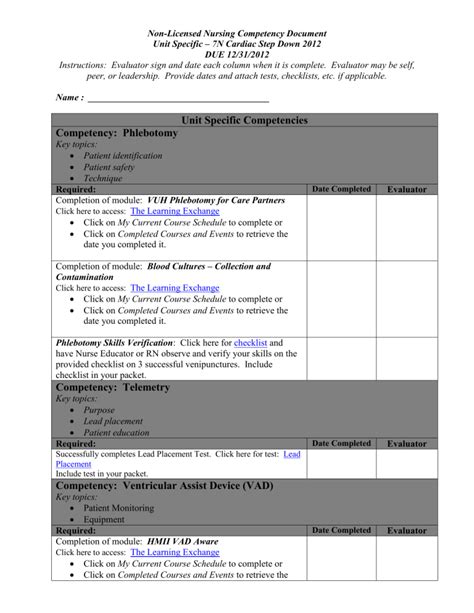 Document Competency Nursing Licensed Vanderbilt
