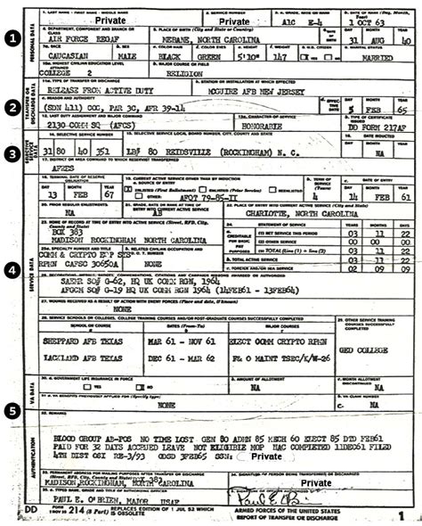 Document Detective DD214 Forms