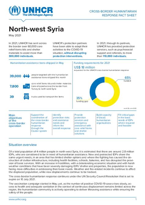 Document HumaniTerra Fact Sheet