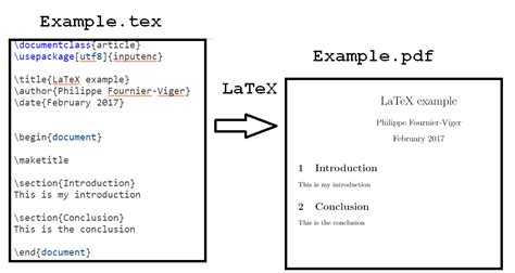 Document Latex Example