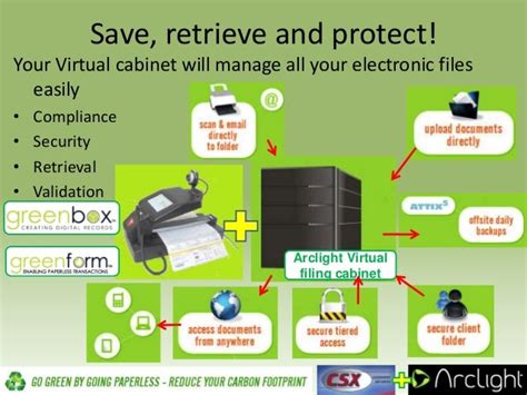 Document Search Virtual File Cabinet - vfc.idem.in.gov