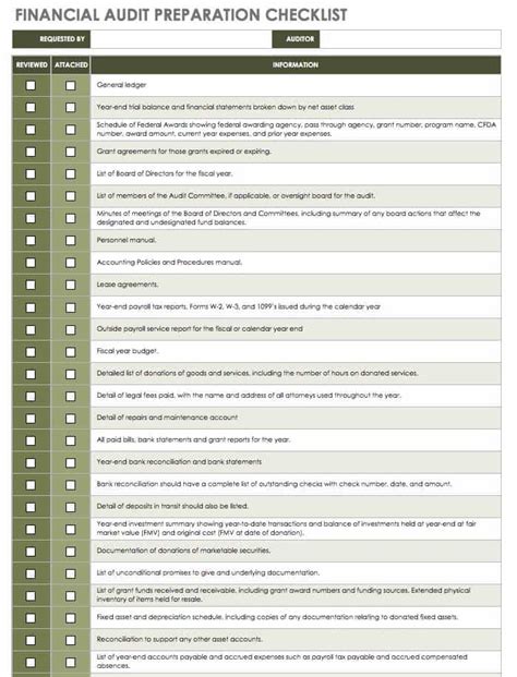 Document list for Audit Preparation.pdf