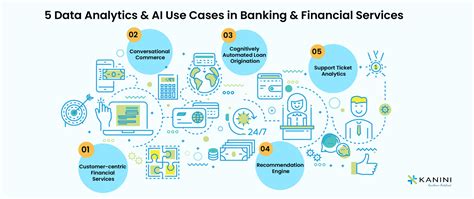 Documentation for banking groups which have to report data on ...