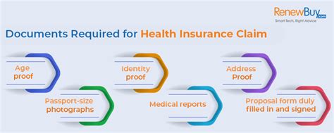 Documents Required For Health Insurance - RenewBuy