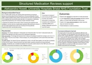 Documents to support the delivery of Medicines Reviews - NHS …