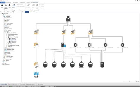 Docusnap Software Alternatives & Similar Software